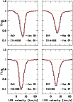 \begin{figure}
\par\includegraphics[angle=-90,width=9cm,clip]{0960fi10.ps}
\end{figure}