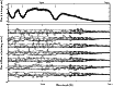 \begin{figure}
\par\includegraphics[angle=-90,width=9cm,clip]{0960fi13.ps}
\end{figure}