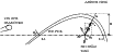 \begin{figure}
\par\includegraphics[width=9cm,clip]{0960fi14.ps}
\end{figure}