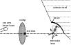 \begin{figure}
\par\includegraphics[width=9cm,clip]{0960fi15.ps}
\end{figure}