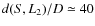 $d(S,L_2)/D \simeq 40$