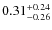 $ 0.31 _{\rm - 0.26 }^{+ 0.24 } $