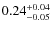 $ 0.24 _{\rm - 0.05 }^{+ 0.04 } $