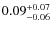 $ 0.09 _{\rm - 0.06 }^{+ 0.07 } $