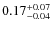 $ 0.17 _{\rm - 0.04 }^{+ 0.07 } $