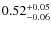 $ 0.52 _{\rm - 0.06 }^{+ 0.05 } $
