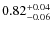 $ 0.82 _{\rm - 0.06 }^{+ 0.04 } $