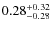 $ 0.28 _{\rm - 0.28 }^{+ 0.32 } $