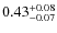 $ 0.43 _{\rm - 0.07 }^{+ 0.08 } $