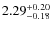 $ 2.29 _{\rm - 0.18 }^{+ 0.20 } $
