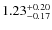 $ 1.23 _{\rm - 0.17 }^{+ 0.20 } $
