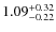 $ 1.09 _{\rm - 0.22 }^{+ 0.32 } $