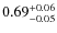 $ 0.69 _{\rm - 0.05 }^{+ 0.06 } $