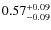 $ 0.57 _{\rm - 0.09 }^{+ 0.09 } $