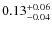 $ 0.13 _{\rm - 0.04 }^{+ 0.06 } $
