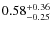 $ 0.58 _{\rm - 0.25 }^{+ 0.36 } $