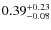 $ 0.39 _{\rm - 0.08 }^{+ 0.23 } $
