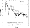 \begin{figure}
\par\includegraphics[width=9cm,clip]{11147f1.eps}
\end{figure}