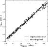 \begin{figure}
\par\includegraphics[width=8.8cm,clip]{11147f8.eps}
\end{figure}