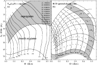 \begin{figure}
\includegraphics[width=17.5cm,clip]{11147f10.eps}
\end{figure}