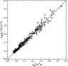 \begin{figure}
\par\includegraphics[width=8.5cm,clip]{11147f11.eps}
\end{figure}