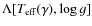 $\Lambda[T_{\rm eff}(\gamma),\log g]$