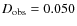 $D_{\rm obs} =0.050$