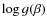 $\log g(\beta)$