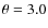 $\theta=3.0$