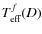 $T^f_{\rm eff}(D)$