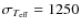 $\sigma_{T_{\rm eff}}= 1250$