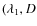 $(\lambda_1,D$