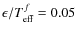 $\epsilon/T_{\rm eff}^f = 0.05$