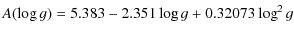 $\displaystyle A(\log g) = 5.383-2.351\log g +0.32073\log^2 g$