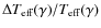 $\Delta T_{\rm eff}(\gamma)/T_{\rm eff}(\gamma)$