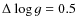 $\Delta~{\log g} = 0.5$