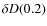 $\delta D(0.2)$