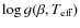 $\log g(\beta,T_{\rm eff})$
