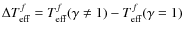$\Delta T^f_{\rm eff}=T_{\rm eff}^f(\gamma \neq 1)-T_{\rm eff}^f(\gamma =1)$