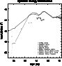 \begin{figure}
\par\includegraphics[width=9cm,angle=90]{1284f20.ps}
\end{figure}