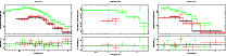 \begin{figure}
\par\mbox{\includegraphics[height=58mm,angle=270]{1284f1.ps}\hspa...
...space{0.3cm}
\includegraphics[height=58mm,angle=270]{1284f3.ps} }
\end{figure}