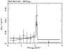 \begin{figure}
\par\includegraphics[height=80mm,angle=-90]{1284f8.ps}
\end{figure}