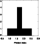 \begin{figure}
\par\includegraphics[width=9cm,clip]{1284f11.ps}
\end{figure}