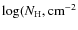 $\log(N_{\rm H}, {\rm cm}^{-2}$