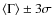 $\langle \Gamma \rangle \pm
3 \sigma$