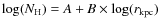 $\log(N_{\rm H}) =A + B \times \log(r_{\rm kpc})$