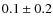 $0.1 \pm 0.2$