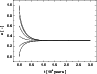 \begin{figure}
\par\includegraphics[height=0.25\textheight]{1286_F4.eps}
\end{figure}