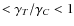 $<\gamma_{T}/ \gamma_{C} < 1$