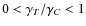 $0 < \gamma_{T}/ \gamma_{C} < 1$